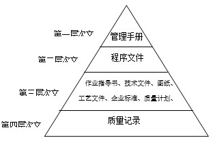 數控雕銑機,模具雕銑機,立式加工中心,石墨雕銑機-凱博數控